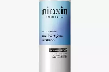 Expert-Recommended Shampoos for Combating Hair Loss